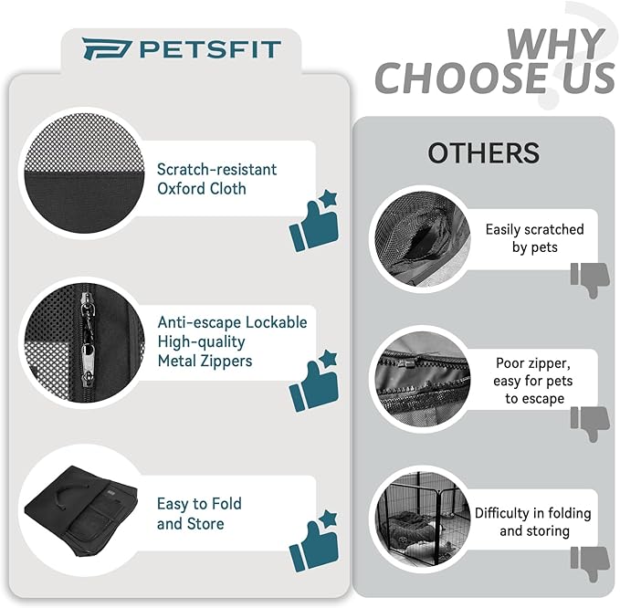 PETSFIT 29" Puppy Playpen with Removable Waterproof Mat & Zippered Roof | RV, Camping, Travel Dog Pen | Indoor/Outdoor Whelping & Cat Observation Space(29.5"x29.5"x16.5"H)
