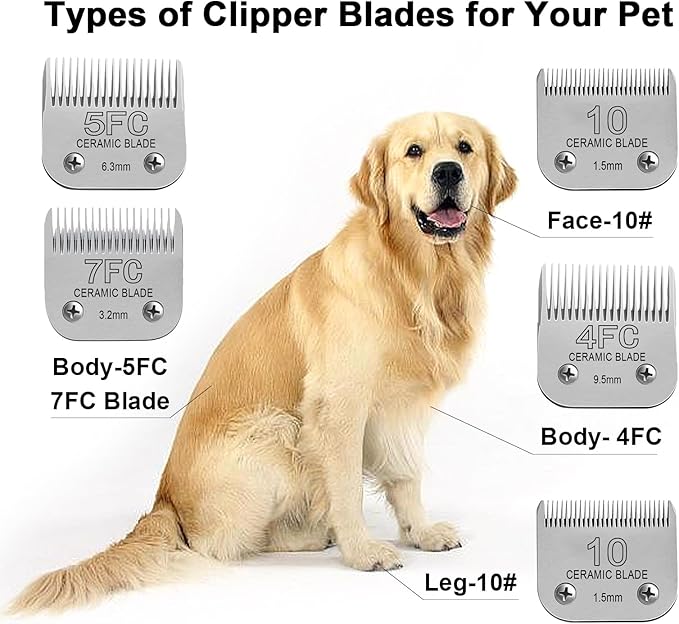 Size 7FC/5FC/4FC Detachable Pet Dog Clipper Blades, Compatible with Most Oster A5, KM Series Clippers,Made of Ceramic Blade & Stainless Steel Blade4PACK 3Pack