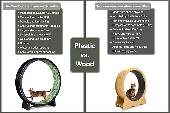 One Fast Cat - Cat Exercise Wheel - Gen. 7 - Safe 48" Diameter - Made in The USA - Black Wheel with Jungle Leaves Foam Traction Pads and Solid Black Inline Wheels