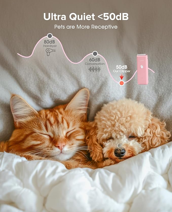 Dog Clipper for Matted & Long Hair,Quiet Pet Paw Hair Trimming Groomer,Handy Cordless Rechargeable Waterproof Shaver Kits for Cats,Small Dogs & Animals Pink