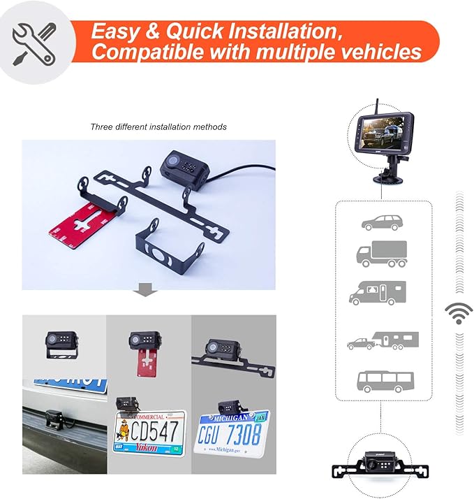 Wireless Backup Camera System, IP69 Waterproof Wireless License Plate Rear View Camera, Night Vision and 4.3 inch Wireless Monitor for Trailer, RV, Trucks, Pickup Trucks, Cargo Vans, etc