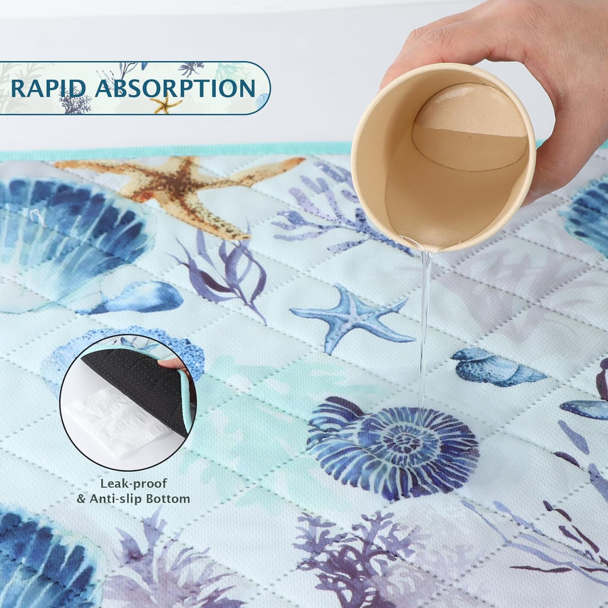 IEUUMLER Washable Pee Pads for Dogs, 2 Pack Reusable Waterproof Puppy Pads, Non-Slip Super Absorbent Dog Training Pad for Playpen Crate Bed EU012