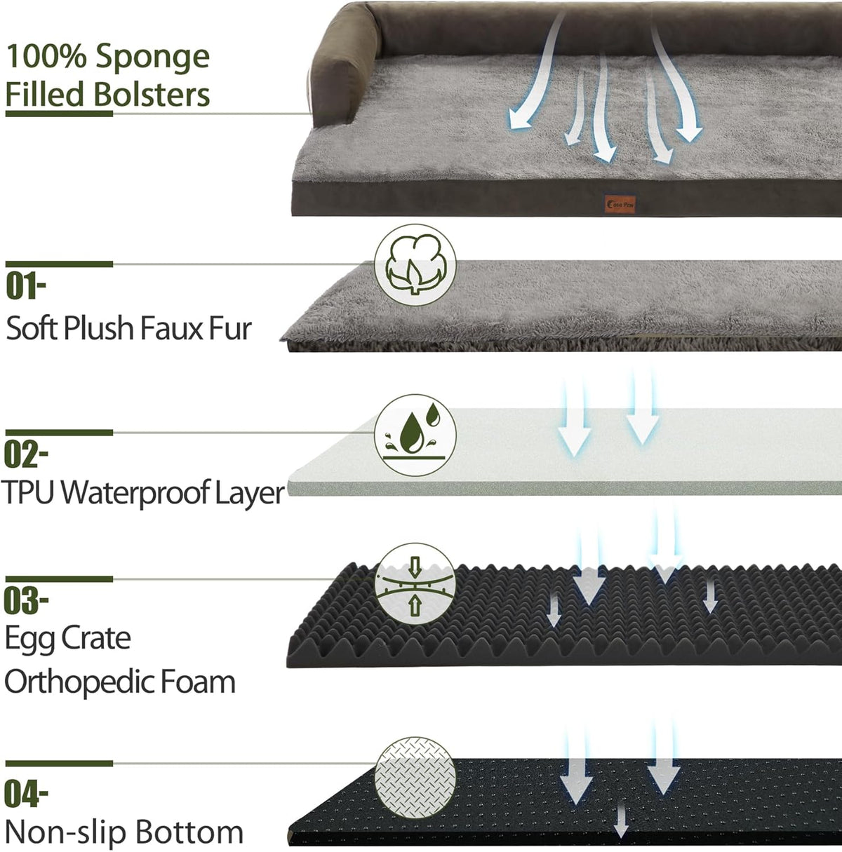 Orthopedic Dog Beds for Extra Large Dogs, Waterproof Dogs Beds XLarge, Memory Foam Dog Couch Beds with Comfy Bolster, Removable Washable Cover and Nonskid Bottom (X-Large, Dark Green)