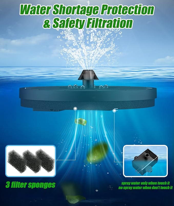 SZMP Solar Water Fountain Upgraded 100% Glass Panel, 3.5W Solar Powered Fountain Built-in 2000 Battery with 7 Nozzle & 4 Fixer, Solar Fountain Pump for Bird Baths, Fish Tank, Outdoor (Colorful)