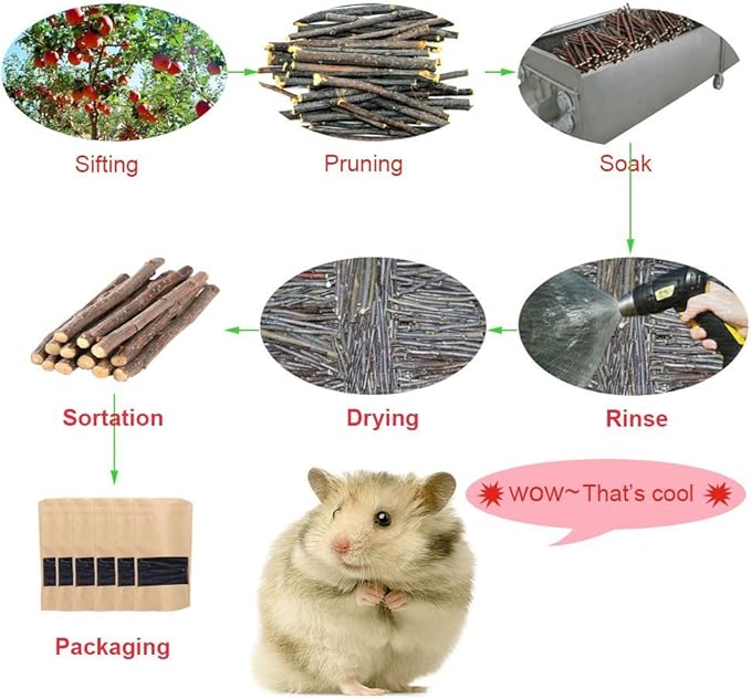 sharllen 400g (14.10oz) Natural Apple Sticks Wood Tree Branches Pet Snacks Chew Toys for Rabbit Hamsters Guinea Pig Chinchillas Squirrel and Other Small Animals by