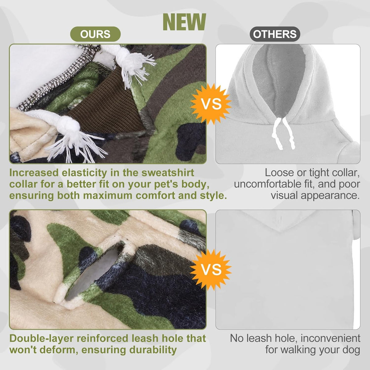 BEAUTYZOO Dog Hoodie for Small Medium Dogs Puppy, Soft Fleece Dog Sweater Cold Weather Coats with Pocket, Pet Outfits Hooded Sweatshirt Chihuahua Cat Jacket Clothing Warm Camo French Bulldog Clothes