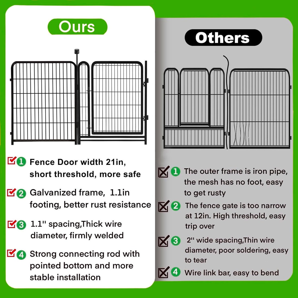 Tall Garden Fences and Borders for Dogs, 4.6ft High Dog Fence, 10 Panels Total 22.1Ft Long, Gate 21 inches Wide with Low Sills, Animal Barrier Fence, Metal Fence Panels, Flower Bed Fencing