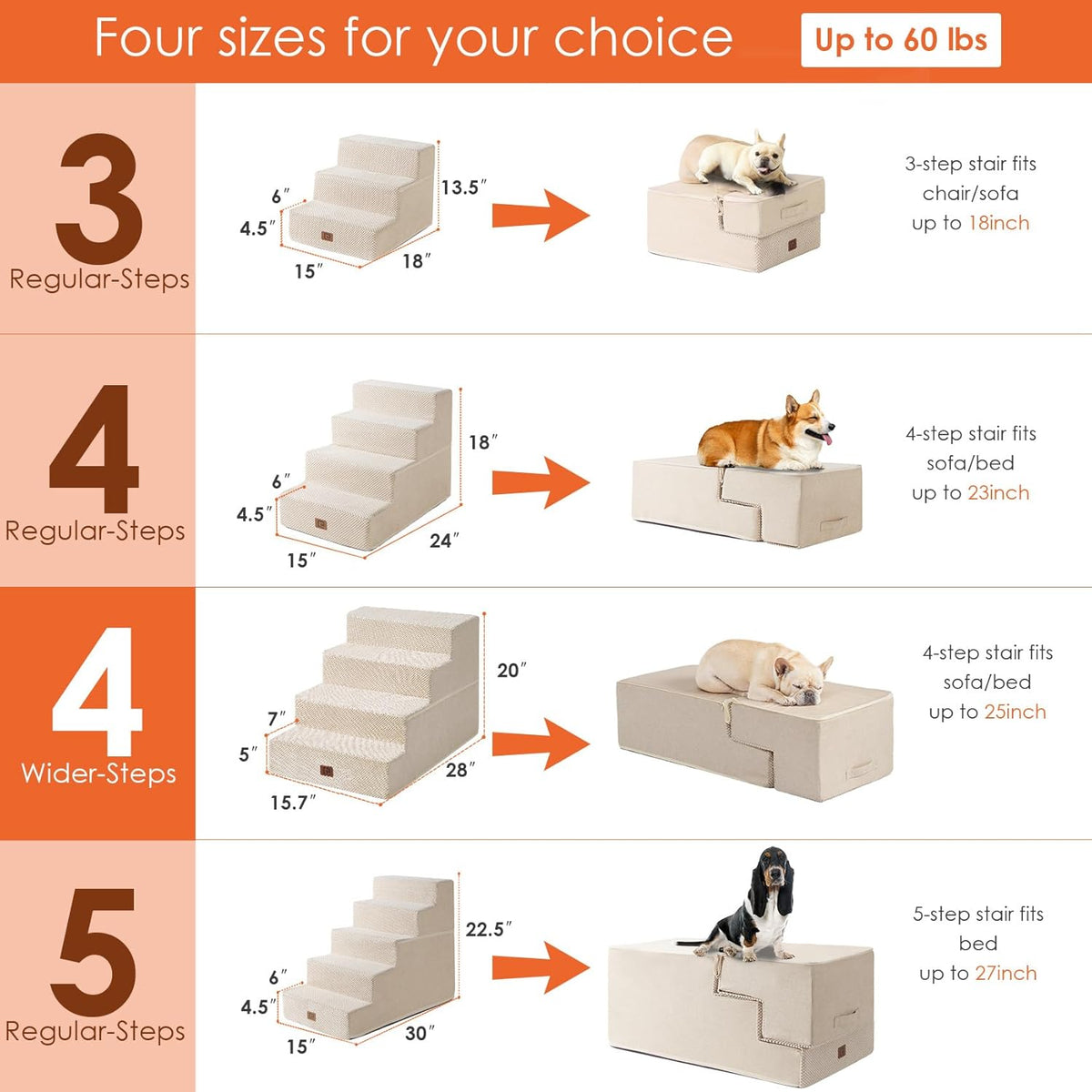 EHEYCIGA Dog Stairs for Bed 20" H, 4-Step Extra Wide Dog Steps for High Bed, Pet Steps for Small Dogs and Cats, Non-Slip Balanced Pet Ramp Indoor, Beige