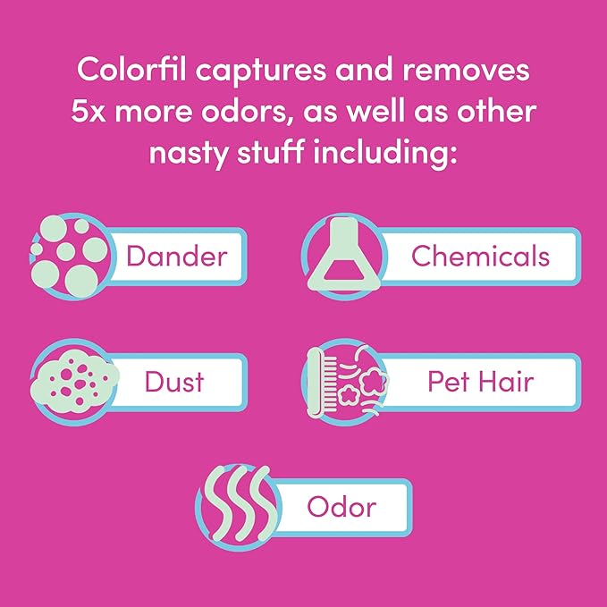 Colorfil 20x25x1 Air Filter (4-Pack) | Made in the USA | Color Changing | Remove Cat and Dog Odor | MERV 8 for Pet Hair Dander and Dust | 19.5"x24.5"x0.75" Exact Size