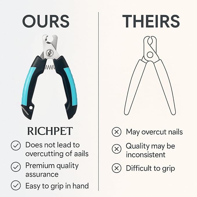 Professional Dog Nail Clippers for Medium & Large Dogs, Cats – Safety Guard, Stress-Free Trimming