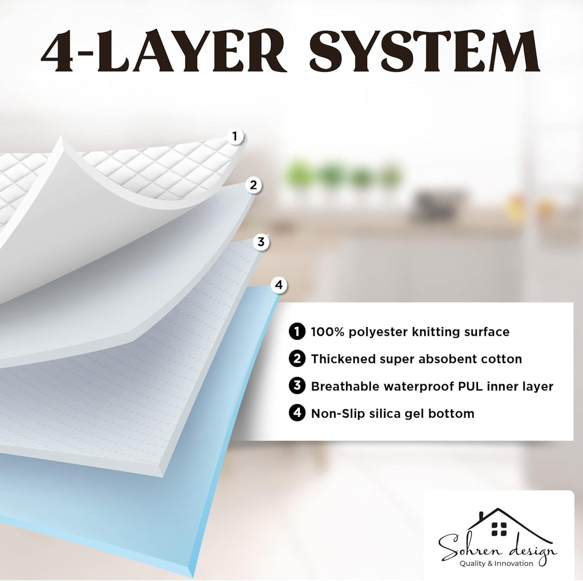 Washable Dog Pee Pads (2-Pack) - Reusable Pet Mats for Floor, Waterproof, Whelping & Potty Pads for Dogs, Crate Liner for Small, Medium, Large Pets (24" x 36")