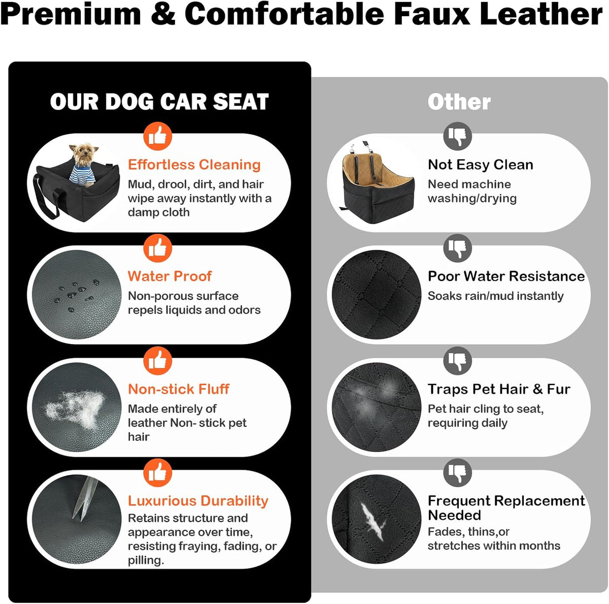 Dog Car Seat for Small Dogs, Large Leather Dog Car Bed with Storage Pocket, Waterproof PVC Leather Booster Seat Travel Bed for Front & Back Seat, Clip-On Safety Leash (Black/Grey)