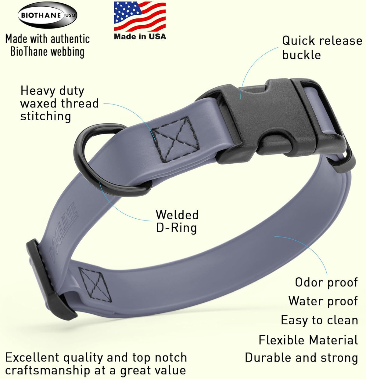 Dogline Biothane Waterproof Dog Collar with Quick Release Buckle Strong Coated Nylon Webbing with Odor- Proof for Easy Care Easy to Clean Fits Small Medium Large Dogs, Grey 3/4" W 12-19" L