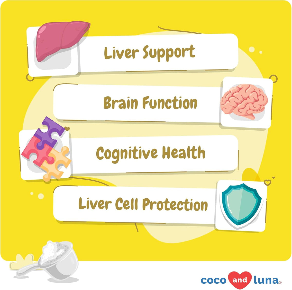 Same and Silybin for Cats - S-Adenosyl-L-Methionine - 120g Powder - Liver Supplement - Promotes Cognitive and Liver Support