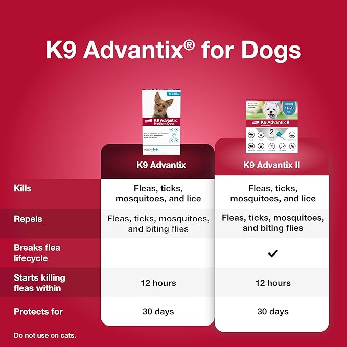 K9 Advantix Flea, Tick & Mosquito Prevention for Dogs 11-20 lbs. | Flea Drops for Medium Dogs | Apply Monthly | 2 Treatments