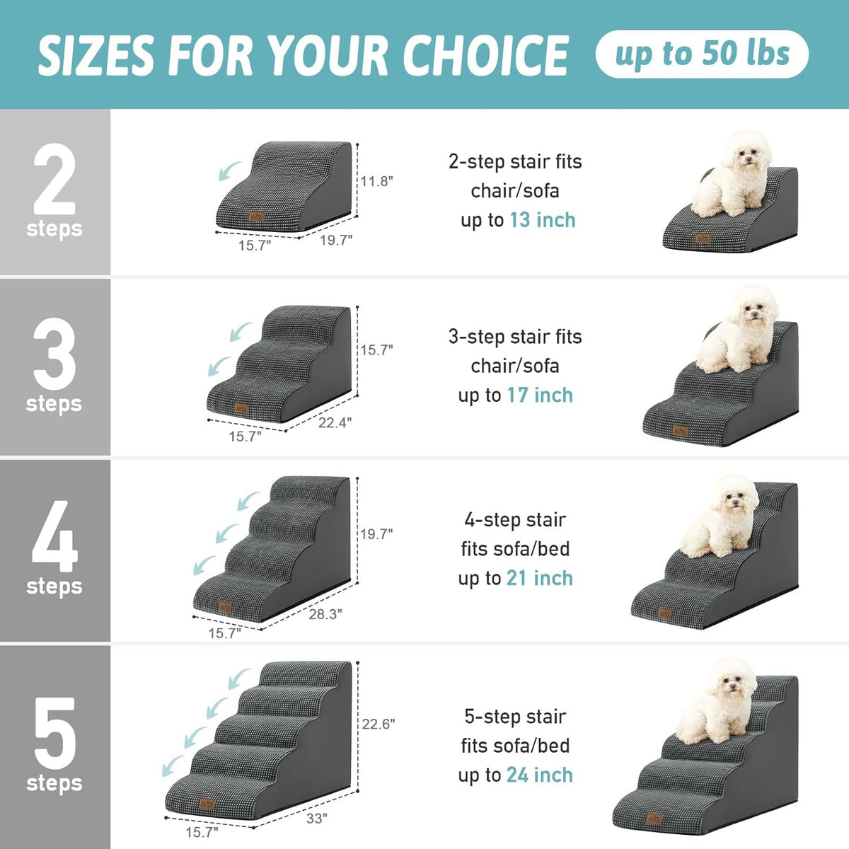 Dog Stairs for Small Dogs 15.7" H, Curved Dog Step for Puppy, Older Cat, Medium Pet Ramp for Sofa, Couch or Chair, Ladder with High Density Foam, 15.7x22.4x15.7 inch, 3 Step, Dark Grey