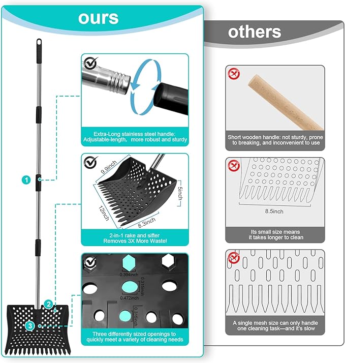 12-Inch 2-in-1 Chicken Poop Scooper & Rake – US Patent Pending – 3-Shape Sifting Holes Chicken Coop Rake，Stainless Steel Handle （20–61"）– Litter Scoop Sand & Sifting Shovel for Chicken Coops (Black)