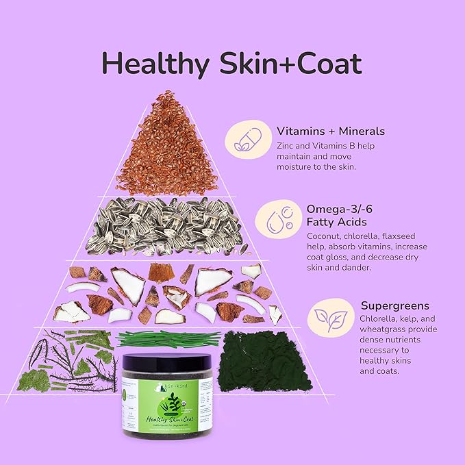 kin+kind Organic Multivitamin for Dogs & Cats - Pet Supplement for Healthy Skin and Coat - Safe, Natural Formula with Wheatgrass, Kelp, Seaweed and Coconut - Made in USA - 8 oz (Large)