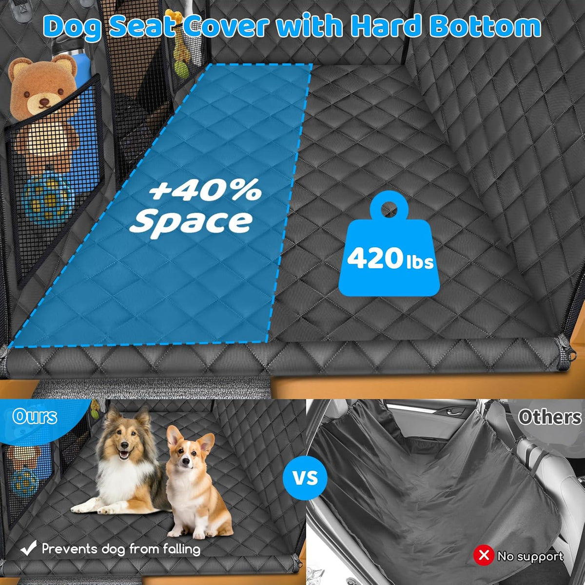 URPOWER Back Seat Extender for Dogs - Hard Bottom Dog Car Seat Cover Holds 420 lbs, Waterproof Dog Hammock Dogs Bed for Cars, SUVs & Small Trucks, Pet Backseat Protector with Mesh Window & Large Space