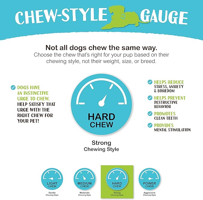 Raw Paws Beef Cheek Rolls for Dogs - 6 inch (4 Pack) - Packed in USA - Free-Range, Rawhide Alternative Dog Chews - Retriever Rolls for Small to Large Breeds