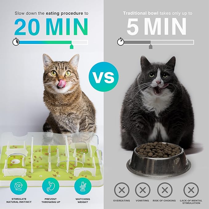 ALL FOR PAWS Interactive Cat Puzzle Feeder & Slow Feed Toy – Mental Stimulation Treat Dispenser Maze for Indoor Cats, Enrichment & Cat Food Toy