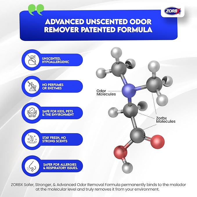 ZORBX Unscented Odor Eliminator for Strong Odor 2 Fl Oz Pack of 5 - Used in Hospitals & Healthcare Facilities - Advanced Formula, Fast-Acting Odor Remover Spray for Dog, Cat, House & Carpet