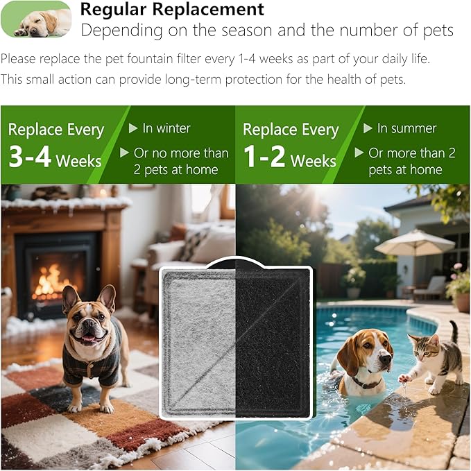 Cat Water Fountain Replacement Charcoal Filter Square Compatible with Petsafe Premier, Ion-X, Outlast Pumpless & Viva Pet Water Fountain, Carbon Filters for Cat and Dog Indoor (BLACK, 12 PACK)