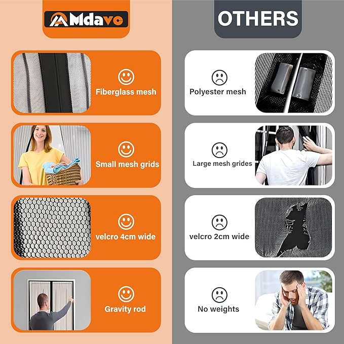 Magnetic Screen Door，Screen Door Mesh，Keep Bugs Out, Heavy-Duty Mesh Curtain,Pet and Kid Friendly, Works with Front Doors, Sliding Doors（38x82 Inch White