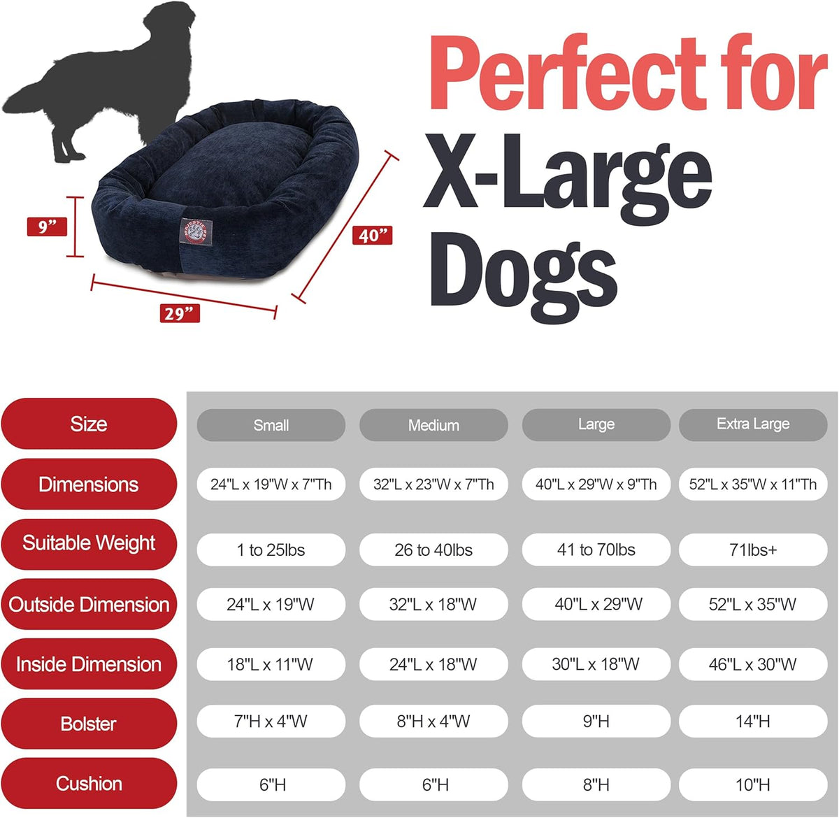 Majestic Pet Villa 52 Inch Shredded Memory Foam Dog Bed for X-Large Sized Dogs 52x35x11 Inch–Orthopedic Dog Bed with Removable Washable Cover-Washable X-Large Pet Bed with Head Support-Navy