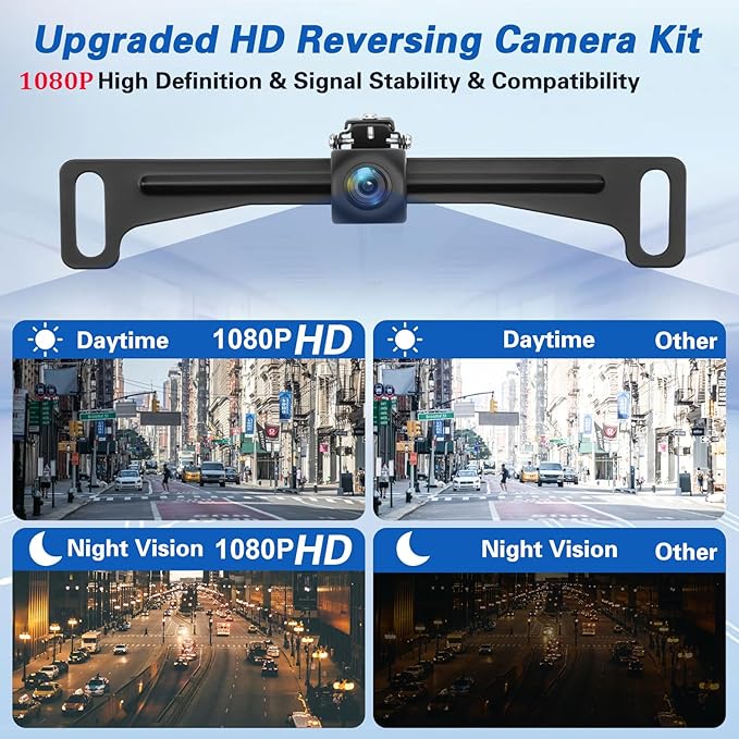 Kairiyard Backup Camera with 7 Inch Monitor, HD 1080P Reverse Rear View Camera Waterproof DIY Grid Lines No-Delay Wired License Plate Camera System for Truck Car SUV