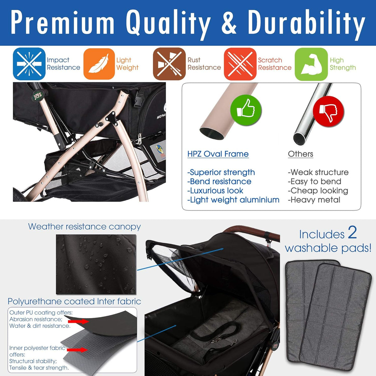 HPZ-PR America HPZ Pet Rover Premium Heavy Duty DogCat Stroller Travel Carriage CompartmentZipperless EntryPump-Free Rubber Tires Small, Medium, Large Pets (Black 2nd-Gen.), X-Large (Pack of 1)