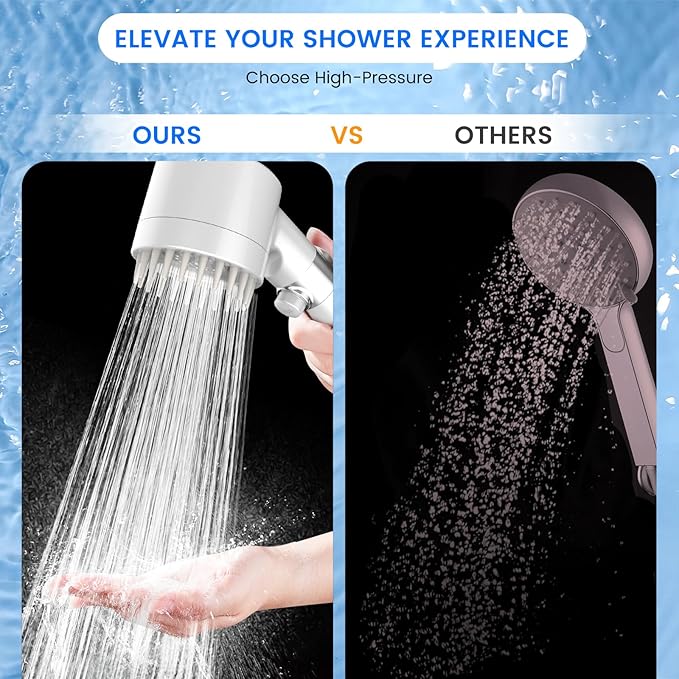 Filtered Shower Head with Handheld, High Pressure 3 Spray Mode Showerhead with 18 Stage Water Softener Filters for Hard Water - Handheld Shower Head-Remove Chlorine-White