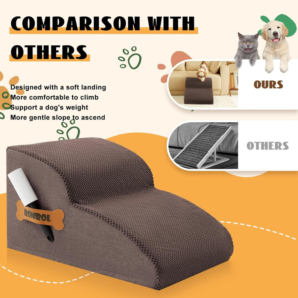 High Density Foam Dog Stairs Ramp for Beds Couches, Romrol Pet Steps with Durable Non-Slip Waterproof Fabric Cover, Dog Slope Stairs Friendly to Small Dogs and Cats or Pets Joints, 2-Tiers