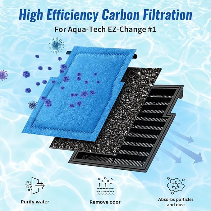10 Pack Aquarium Filter Cartridge for Marineland Rite-Size C, Fish Tank Filters for Aqua-Tech EZ-Change #3 20-40 & 30-60 Power Filter and for Marineland Penguin PRO Power Filters 275/375