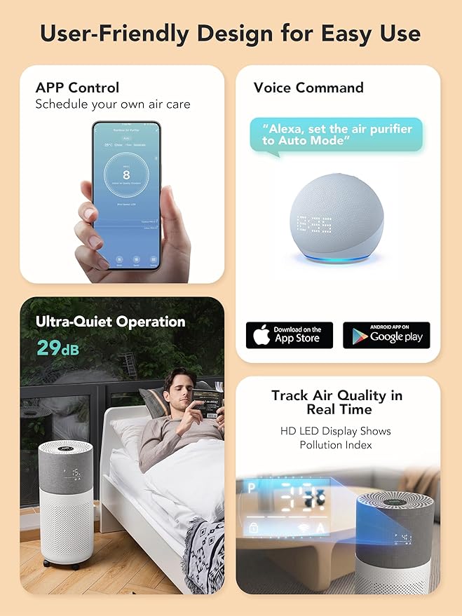 CleanForce Rainbow H13 True HEPA Air Purifier for Home Large Room, Bedroom, up to 2550sqft, Smart App-Control air Quality Monitor, Filters dust Pollen Smoke Odor VOCs