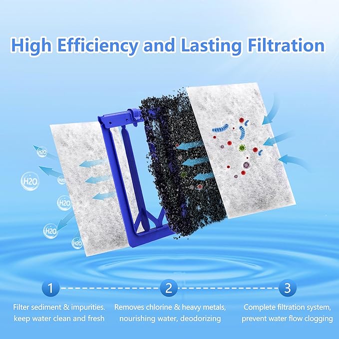 Aquarium Filter Cartridge Compatible with Whisper Power Filters,Replacement Filter Cartridges for PF20/PF30/PF40/PF60 (Large, 3-Pack)