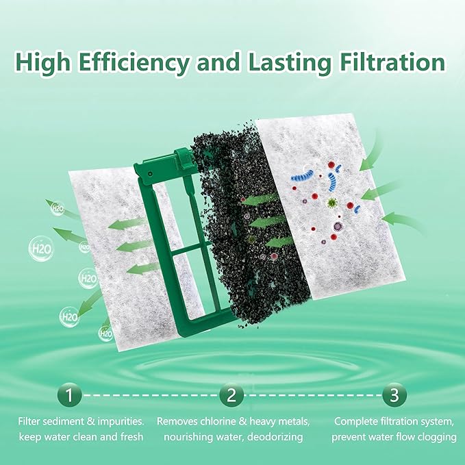 6 Pack Aquarium Filter Cartridge Compatible with Whisper Power Filters,Medium Replacement Filter Cartridges for 10i/PF10/IQ10