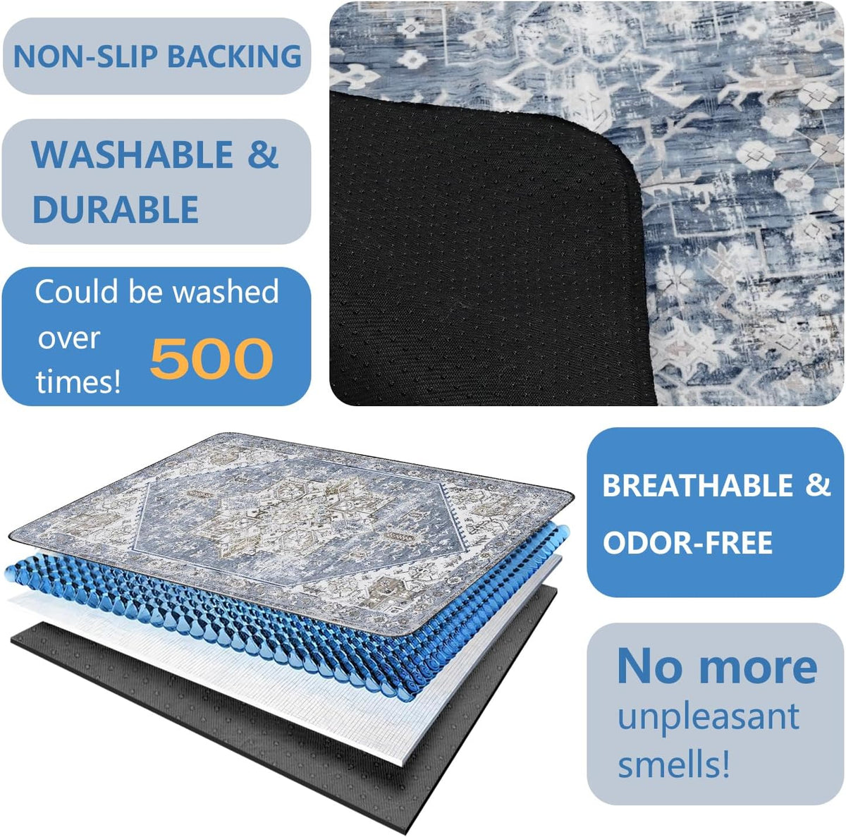 Washable Pee Pads for Dogs 2 Pack, Absorbent Reusable Puppy Pads Waterproof, Leakproof & Non-Slip Whelping Pad, Potty Training Pads for Dogs Playpen Mat 48x48