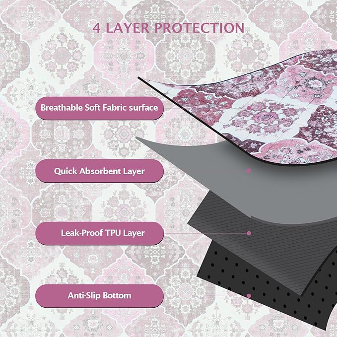 IEUUMLER Washable Pee Pads for Dogs, 2 Pack Reusable Pee Pads for Dogs Non-Slip Grip, Super Absorbent Waterproof Puppy Pads for Potty Training, Playpen, Crate, Whelping Box EU011 Pink, 41x41