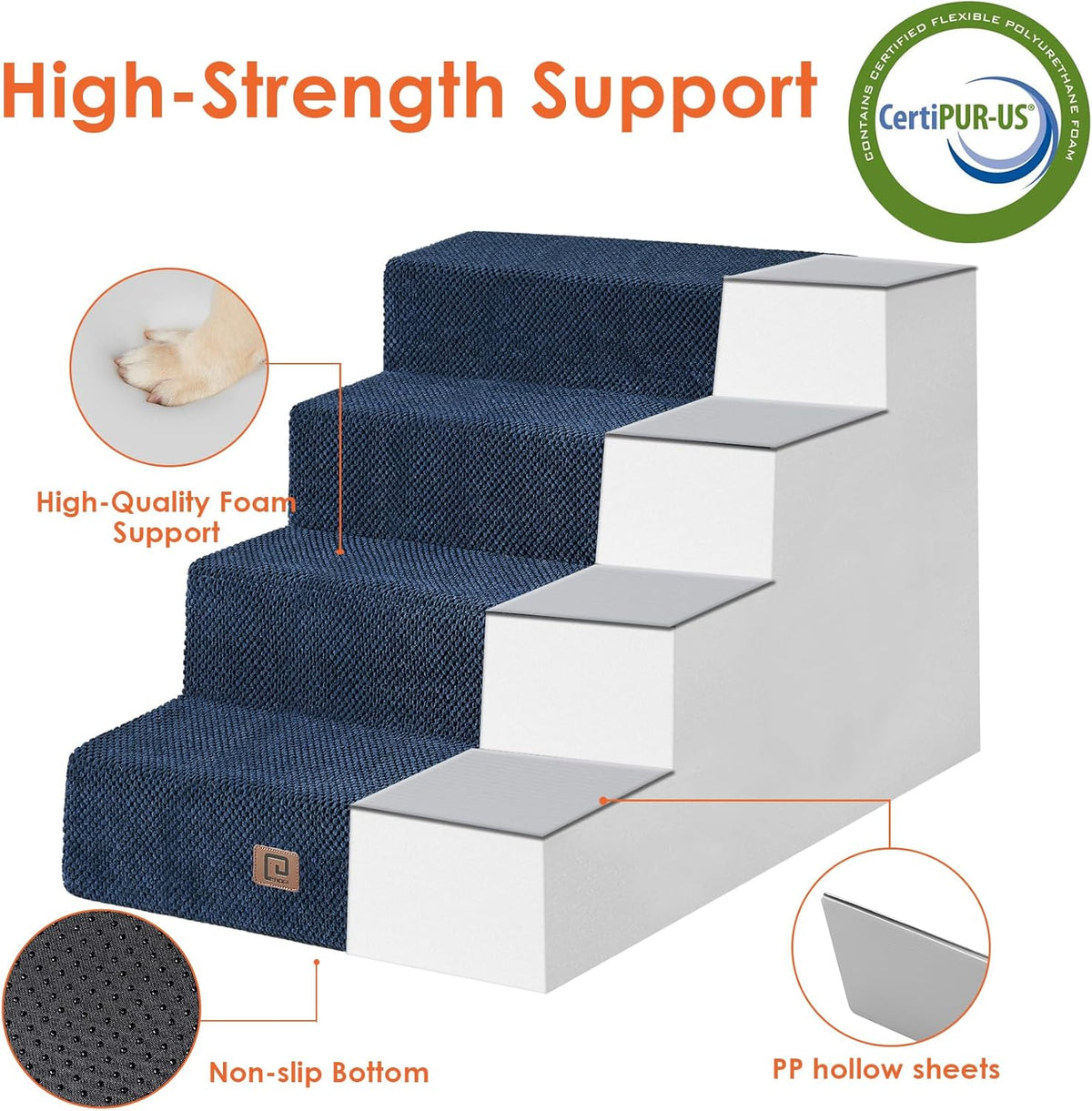 EHEYCIGA Dog Stairs for Bed 20" H, 4-Step Extra Wide Dog Steps for High Bed, Pet Steps for Small Dogs and Cats, Non-Slip Balanced Pet Ramp Indoor, Navy Blue