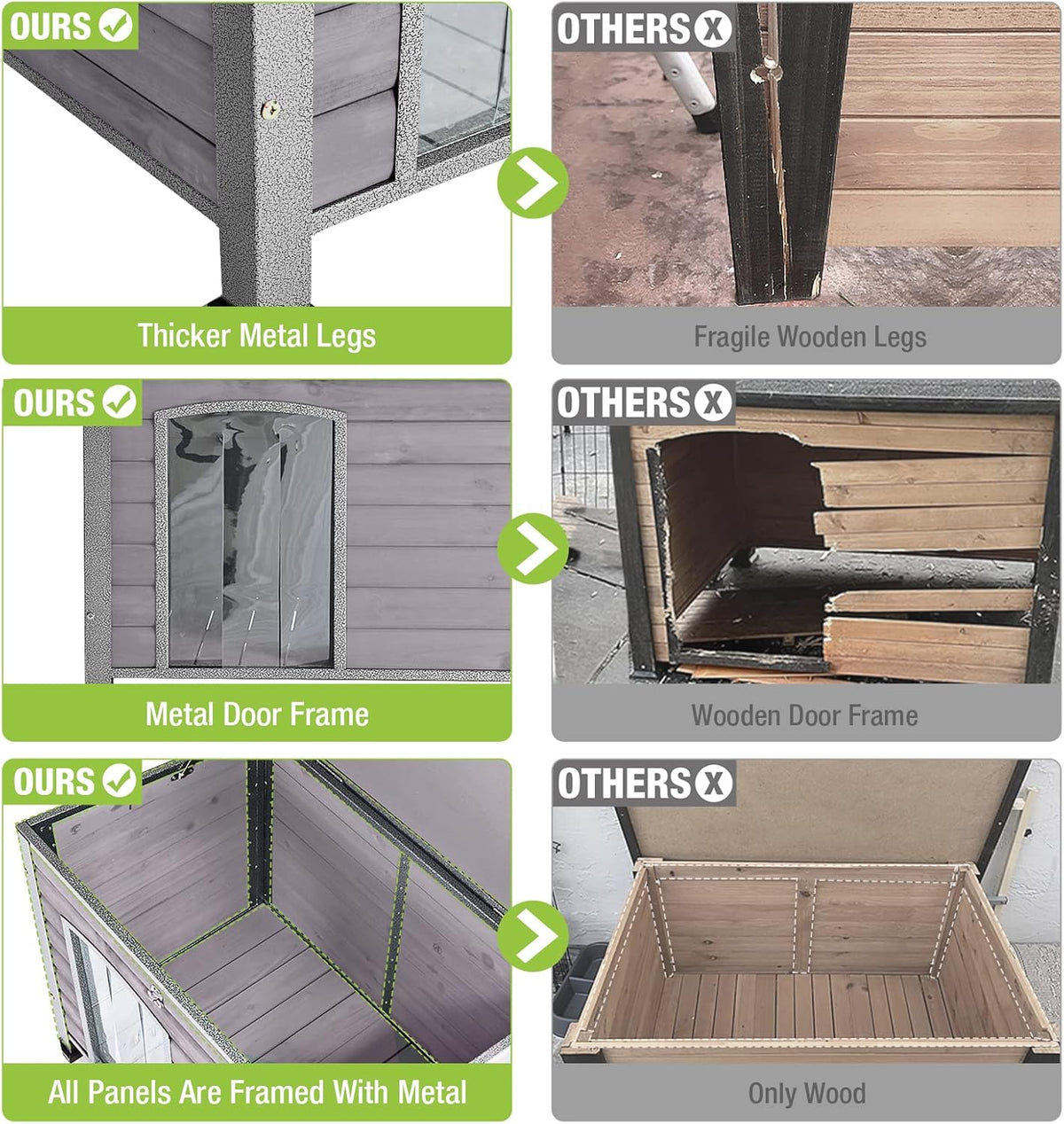 GUTINNEEN Chew Proof Dog House with Metal Iron Frame Outdoor Dog Kennel for Small Medium Large Indoor Dog Cage (33.5" L,Grey Color)