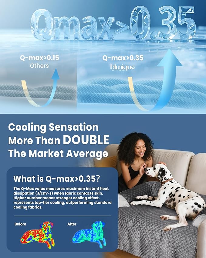 Medium Cooling Dog Bed – 35 x 31 inch Waterproof Couch Cover for Dogs Washable, Non-Slip Bottom Self Cooling Mat for Dogs, Durable & Non-Gel, Dog Couch Bed for Sofa Floor Car, Cooling Grey