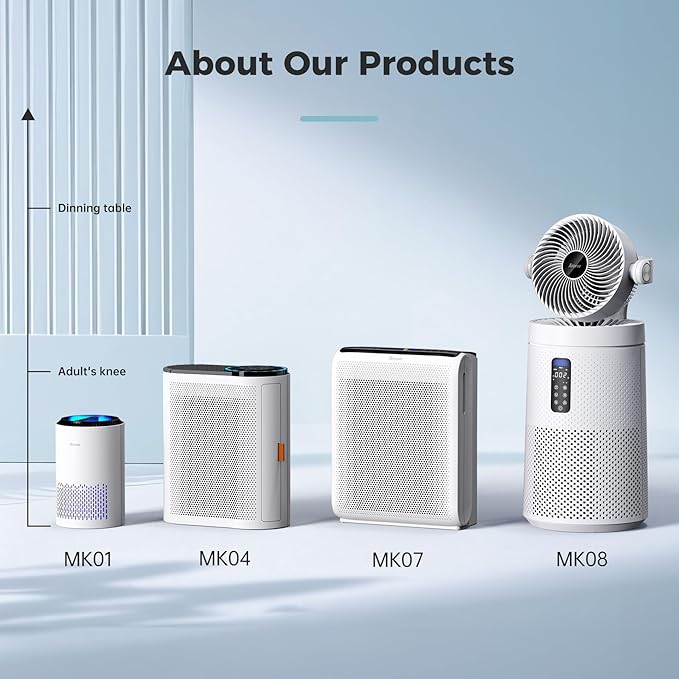 AROEVE Air Purifiers for Home Bedroom, Covers Up to 1095 ft², 3-in-1 Filter Sleep Mode, Air Quality Indicator Ring, Remove Dust Smoke Odor Pollen Allergies Pet Hair for Dorm Room, Office, MK04, Black