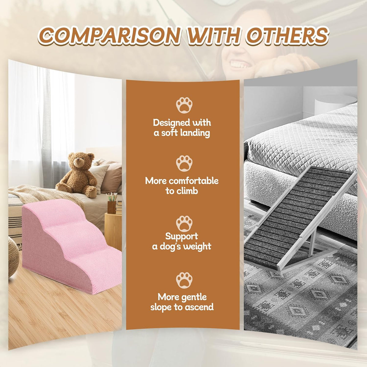 Romrol Dog Stairs Ramp for High Beds Couches, High Density Foam Pet Steps with Durable Non-Slip Waterproof Fabric Cover, Dog Stairs for Small Dogs or Cats or Pets, 3-Step,15 Inch,Pink