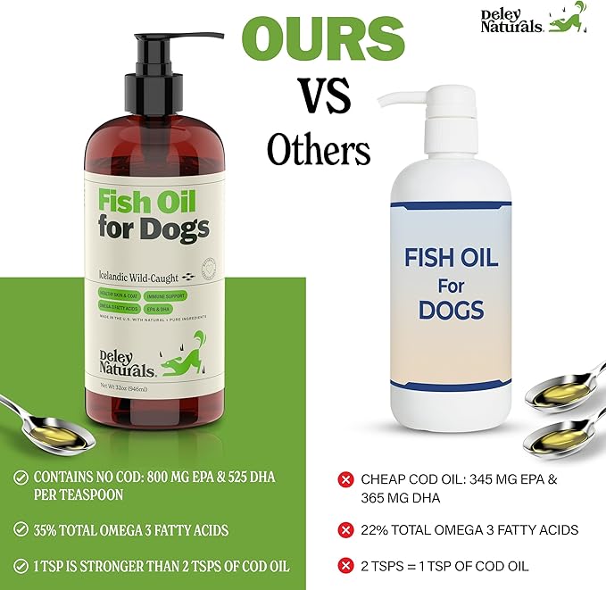 Deley Naturals Dog Fish Oil Icelandic 2X Omega - Dog Itching Skin Relief with Omega 3 6 9 for Allergies, Coat & Heart - Omega 3 Fish Oil for Dogs Skin Irritation - 32oz Omega Oil for Dogs Made in USA