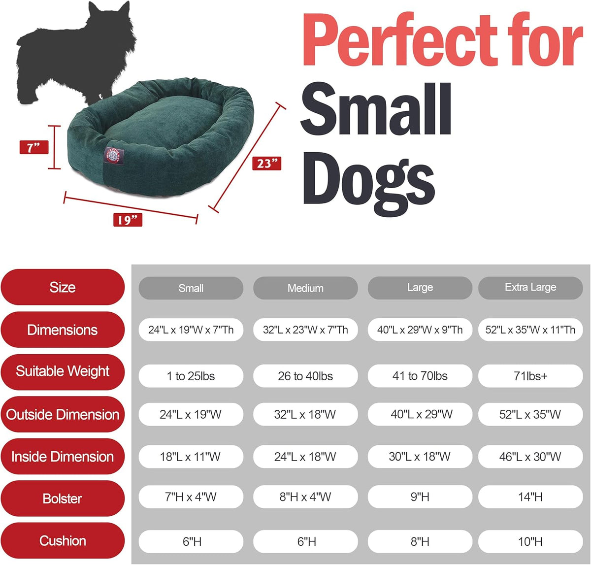 Majestic Pet 24 Inch Micro Velvet Calming Dog Bed Washable – Cozy Soft Round Dog Bed with Spine for Head Support - Fluffy Donut Dog Bed 24x19x7 (inch) – Round Pet Bed Small – Marine