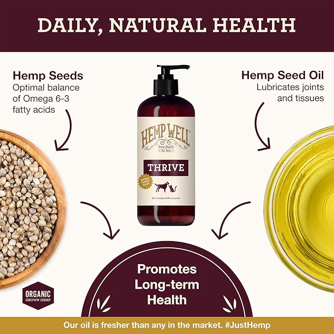 Hemp Well Thrive Oil for Dogs and Cats – Supports Hip, Joint, and Heart Health, Promotes Immune System, and Promotes Healthy Skin from Seasonal Allergies, Organically Sourced - 16 Ounces