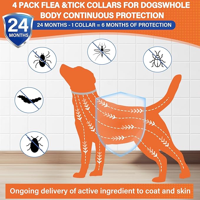 4 Pack Flea and Tick Collar for Dogs - 25" Adjustable Collar Fits Dogs, Long-Lasting 24-Month Protection for Small, Medium, and Large Dog – Waterproof Flea Tick Prevention