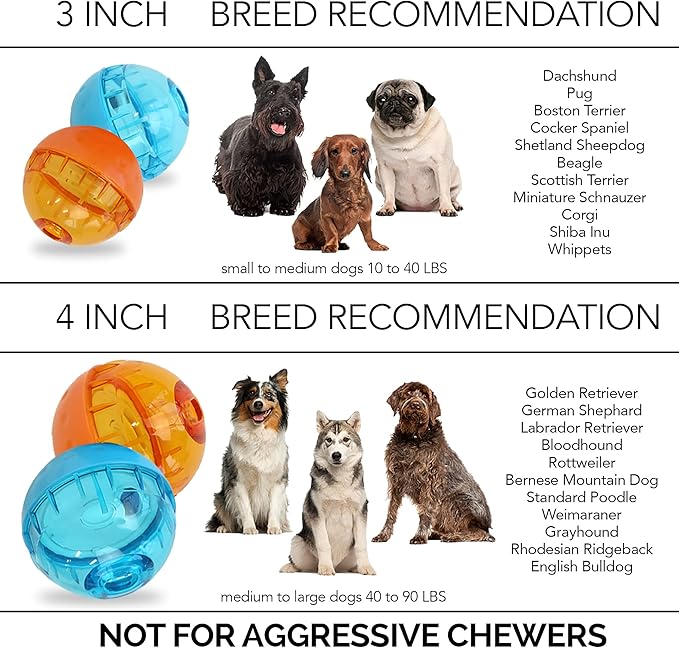 OurPet's IQ Treat Ball Interactive Food Dispensing Dog Toy , Assorted Colors