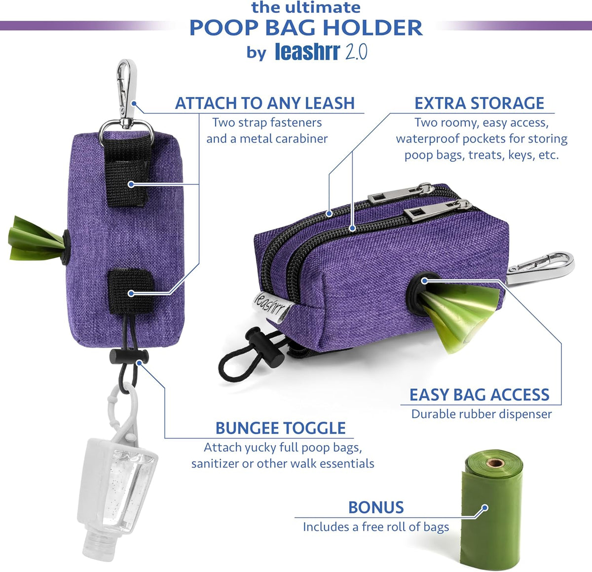 Dog Poop Bag Holder for Leashes - Dog Poop Bag Dispenser and Treat Holder with 2 Waterproof Pouches for Pet Waste Bags and Walking Accessories + 1 Free Roll - Leashrr 2.0 (Blue)